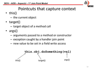 Pointcuts that capture context
57
• this()
– the current object
• target()
– target object of a method call
• args()
– arguments passed to a method or constructor
– exception caught by a handler join point
– new value to be set in a field write access
this.obj.doSomething(val)
this() target() args()
SEIV – AOD – AspectJ – 1st Join Point Model
 