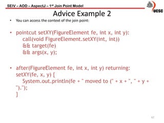 Advice Example 2
• You can access the context of the join point:
• pointcut setXY(FigureElement fe, int x, int y):
call(void FigureElement.setXY(int, int))
&& target(fe)
&& args(x, y);
• after(FigureElement fe, int x, int y) returning:
setXY(fe, x, y) {
System.out.println(fe + " moved to (" + x + ", " + y +
").");
}
67
SEIV – AOD – AspectJ – 1st Join Point Model
 