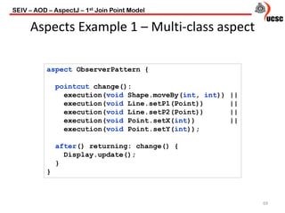 Aspects Example 1 – Multi-class aspect
69
aspect ObserverPattern {
pointcut change():
execution(void Shape.moveBy(int, int)) ||
execution(void Line.setP1(Point)) ||
execution(void Line.setP2(Point)) ||
execution(void Point.setX(int)) ||
execution(void Point.setY(int));
after() returning: change() {
Display.update();
}
}
SEIV – AOD – AspectJ – 1st Join Point Model
 
