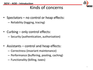 • Spectators – no control or heap effects:
– Reliability (logging, tracing)
• Curbing – only control effects:
– Security (authentication, authorization)
• Assistants – control and heap effects:
– Correctness (invariant maintenance)
– Performance (buffering, pooling, caching)
– Functionality (billing, taxes)
SEIV – AOD – Introduction
7
Kinds of concerns
 