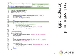 Enchevêtrement	
  
(récapitula2f)	
  
                     14
 