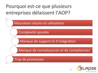 Pourquoi	
  est-­‐ce	
  que	
  plusieurs	
  
entreprises	
  délaissent	
  l’AOP?	
  
     Mauvaises	
  raisons	
  et	
  u2lisa2ons	
  

        Complexité	
  ajoutée	
  

          Manque	
  de	
  support	
  et	
  d’intégra2on	
  

        Manque	
  de	
  connaissances	
  et	
  de	
  compétences	
  

     Trop	
  de	
  promesses	
  

                                                     25
 