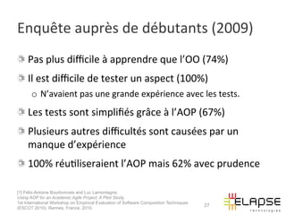 Enquête	
  auprès	
  de	
  débutants	
  (2009)	
  
!   Pas	
  plus	
  diﬃcile	
  à	
  apprendre	
  que	
  l’OO	
  (74%)	
  
!   Il	
  est	
  diﬃcile	
  de	
  tester	
  un	
  aspect	
  (100%)	
  
       o  N’avaient	
  pas	
  une	
  grande	
  expérience	
  avec	
  les	
  tests.	
  
!   Les	
  tests	
  sont	
  simpliﬁés	
  grâce	
  à	
  l’AOP	
  (67%)	
  
!   Plusieurs	
  autres	
  diﬃcultés	
  sont	
  causées	
  par	
  un	
  
    manque	
  d’expérience	
  
!   100%	
  réu2liseraient	
  l’AOP	
  mais	
  62%	
  avec	
  prudence	
  

[1] Félix-Antoine Bourbonnais and Luc Lamontagne,
Using AOP for an Academic Agile Project: A Pilot Study,
1st International Workshop on Empirical Evaluation of Software Composition Techniques
                                                                                        27
(ESCOT 2010), Rennes, France, 2010.
 