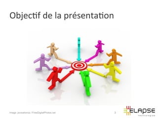 Objec2f	
  de	
  la	
  présenta2on	
  




Image: jscreationzs / FreeDigitalPhotos.net   3
 