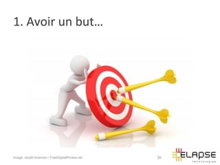 1.	
  Avoir	
  un	
  but…	
  




Image: renjith krishnan / FreeDigitalPhotos.net   30
 