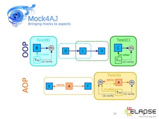                                                         


                                                                              
                                                 
                                                               

                                                          




                                                            





                                                           
                                                                               
                          
                                             
                                                         
                                                                        
                                                        




                                                                 56
 