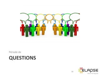 Période	
  de	
  

QUESTIONS	
  

                    58
 