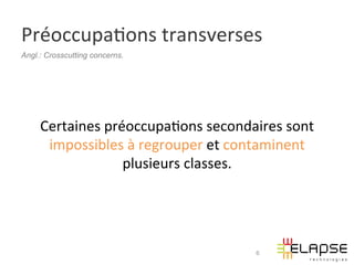 Préoccupa2ons	
  transverses	
  
Angl.: Crosscutting concerns.




     Certaines	
  préoccupa2ons	
  secondaires	
  sont	
  
      impossibles	
  à	
  regrouper	
  et	
  contaminent	
  
                     plusieurs	
  classes.	
  




                                               6
 