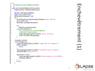  




                                                                                                     Enchevêtrement	
  (1)	
  
      
    
      
         
 
         
         
         
       
                 
            
            

            
                 
              
                       
                     
                       
                   
           

       
         
                              
            
                 
           
                        
                

             
                                   
                 
           
           
      


                                                                                                 9
 