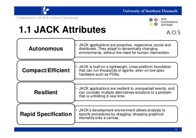 Jack Intelligent Agents An Framework Overview - 