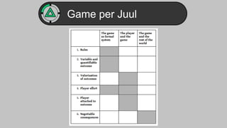 Game per Juul 
 