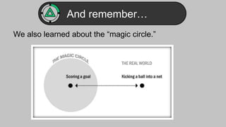 And remember… 
We also learned about the “magic circle.” 
 