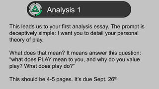 Analysis 1 
This leads us to your first analysis essay. The prompt is 
deceptively simple: I want you to detail your personal 
theory of play. 
What does that mean? It means answer this question: 
“what does PLAY mean to you, and why do you value 
play? What does play do?” 
This should be 4-5 pages. It’s due Sept. 26th 
 