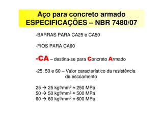 Aço para concreto armado
ESPECIFICAÇÕES – NBR 7480/07
-BARRAS PARA CA25 e CA50
-FIOS PARA CA60

-CA – destina-se para Concreto Armado
-25, 50 e 60 – Valor característico da resistência
de escoamento
25
50
60

25 kgf/mm2 ≈ 250 MPa
50 kgf/mm2 ≈ 500 MPa
60 kgf/mm2 ≈ 600 MPa

 