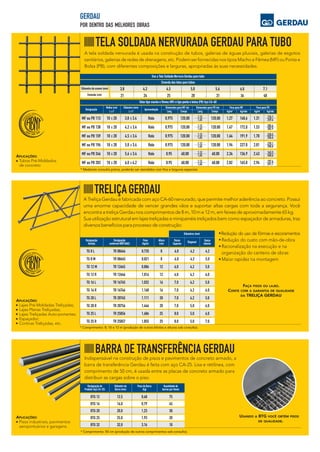 A Treliça Gerdau é fabricada com aço CA-60 nervurado, que permite melhor aderência ao concreto. Possui
uma enorme capacidade de vencer grandes vãos e suportar altas cargas com toda a segurança. Você
encontra a treliça Gerdau nos comprimentos de 8 m, 10 m e 12 m, em feixes de aproximadamente 65 kg.
Sua utilização estrutural em lajes treliçadas e minipainéis treliçados bem como espaçador de armaduras, traz
diversos benefícios para processo de construção:
TG 8 L TR 08644 0,735 8 6,0 4,2 4,2
TG 8 M TR 08645 0,821 8 6,0 4,2 5,0
TG 12 M TR 12645 0,886 12 6,0 4,2 5,0
TG 12 R TR 12646 1,016 12 6,0 4,2 6,0
TG 16 L TR 16745 1,032 16 7,0 4,2 5,0
TG 16 R TR 16746 1,168 16 7,0 4,2 6,0
TG 20 L TR 20745 1,111 20 7,0 4,2 5,0
TG 20 R TR 20756 1,446 20 7,0 5,0 6,0
TG 25 L TR 25856 1,686 25 8.0 5,0 6,0
TG 25 R TR 25857 1,855 25 8,0 5,0 7,0
Designação
Gerdau
Designação
conforme NBR14862
Peso
(kg/m)
Altura
(cm)
Banzo
Superior
Diagonal Banzo
Inferior
Diâmetros (mm)
FAÇA PISOS OU LAJES.
CONTE COM A GARANTIA DE QUALIDADE
DA TRELIÇA GERDAU
Malha (cm) Diâmetro (mm) Dimensões para MF (m) Dimensões para PB (m) Peso para MF Peso para PB
L x T L x T Larg. Compr. Larg. Compr. kg/m2
kg/rolo kg/m2
kg/rolo
ApresentaçãoDesignação
Indispensável na construção de pisos e pavimentos de concreto armado, a
barra de transferência Gerdau é feita com aço CA-25. Lisa e retilínea, com
comprimento de 50 cm, é usada entre as placas de concreto armado para
distribuir as cargas sobre o piso.
BTG 12 12,5 0,48 75
BTG 16 16,0 0,79 45
BTG 20 20,0 1,23 30
BTG 25 25,0 1,93 20
BTG 32 32,0 3,16 10
Designação do
Produto (Aço CA-25)
Diâmetro da
Barra (mm)
Peso da Barra
(kg)
Quantidade de
barras por feixes
* Comprimento: 50 cm (produção de outros comprimentos sob consulta).
USANDO A BTG VOCÊ OBTÉM PISOS
DE QUALIDADE.
* Comprimento: 8; 10 e 12 m (produção de outras bitolas e alturas sob consulta).
* Mediante consulta prévia, poderão ser atendidos com fios e larguras especiais.
Emenda das telas para tubos
Use a Tela Soldada Nervura Gerdau para tubo
Diâmetro do arame (mm)
Emenda (cm)
3,8 4,2 4,5 5,0 5,6 6,0 7,1
21 24 25 28 31 34 40
Telas tipo macho e fêmea (MF) e tipo ponta e bolsa (PB) Aço CA-60
APLICAÇÕES:
Tubos Pré-Moldados
de concreto
A tela soldada nervurada é usada na construção de tubos, galerias de águas pluviais, galerias de esgotos
sanitários, galerias de redes de drenagens, etc. Podem ser fornecidas nos tipos Macho e Fêmea (MF) ou Ponta e
Bolsa (PB), com diferentes composições e larguras, apropriadas às suas necessidades.
MF ou PB 113
MF ou PB 138
MF ou PB 159
MF ou PB 196
MF ou PB 246
MF ou PB 283
10 X 20
10 X 20
10 X 20
10 X 20
10 X 20
10 X 20
3,8 X 3,4
4,2 X 3,4
4,5 X 3,4
5,0 X 3,4
5,6 X 3,4
6,0 X 4,2
Rolo
Rolo
Rolo
Rolo
Rolo
Rolo
0,975
0,975
0,975
0,975
0,95
0,95
1,27
1,47
1,64
1,94
2,34
2,82
148,6
172,0
191,9
227,0
136,9
165,0
120,00
120,00
120,00
120,00
60,00
60,00
120,00
120,00
120,00
120,00
60,00
60,00
1,12
1,65
1,12
1,65
1,12
1,65
1,12
1,65
1,12
1,65
1,12
1,65
1,31
1,53
1,70
2,01
2,43
2,94
176,1
259,4
205,6
302,9
228,5
336,6
270,1
398,0
163,3
240,6
197,6
291,1
TELA SOLDADA NERVURADA GERDAU PARA TUBO
GERDAU
POR DENTRO DAS MELHORES OBRAS
Redução do uso de fôrmas e escoramentos
Redução do custo com mão-de-obra
Racionalização na execução e na
organização do canteiro de obras
Maior rapidez na montagem
APLICAÇÕES:
Pisos industriais, pavimentos
aeroportuários e garagens.
APLICAÇÕES:
Lajes Pré-Moldadas Treliçadas;
Lajes Planas Treliçadas;
Lajes Treliçadas Auto-portantes;
Espaçador;
Cortinas Treliçadas, etc.
 