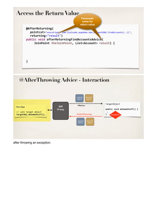 after throwing an exception.
 