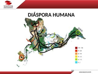 DIÁSPORA HUMANA
10
 