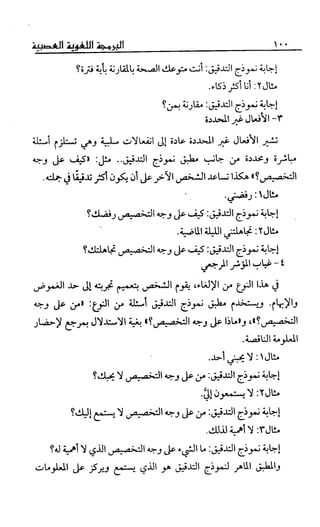 إبراهيم الفقي   البرمجة اللغوية العصبية