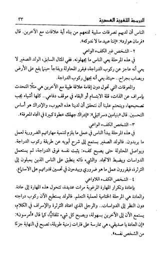 إبراهيم الفقي   البرمجة اللغوية العصبية