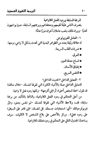 إبراهيم الفقي   البرمجة اللغوية العصبية