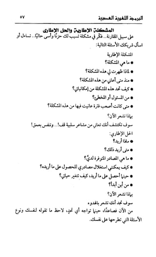 إبراهيم الفقي   البرمجة اللغوية العصبية