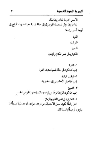 إبراهيم الفقي   البرمجة اللغوية العصبية