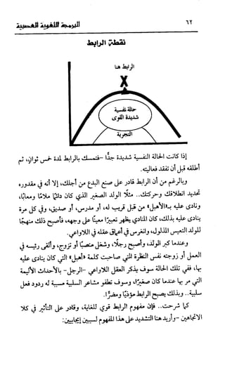إبراهيم الفقي   البرمجة اللغوية العصبية