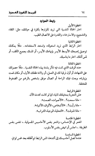 إبراهيم الفقي   البرمجة اللغوية العصبية