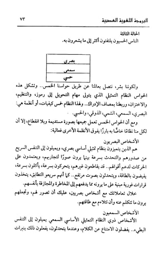 إبراهيم الفقي   البرمجة اللغوية العصبية