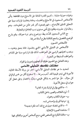 إبراهيم الفقي   البرمجة اللغوية العصبية