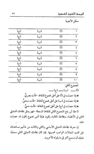 إبراهيم الفقي   البرمجة اللغوية العصبية