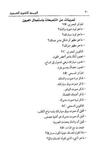 إبراهيم الفقي   البرمجة اللغوية العصبية