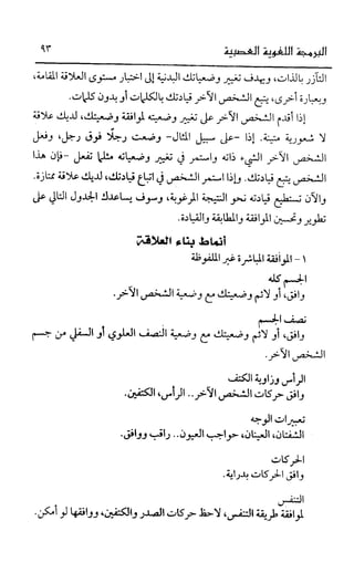 إبراهيم الفقي   البرمجة اللغوية العصبية