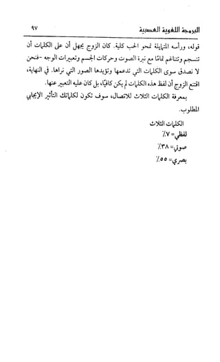 إبراهيم الفقي   البرمجة اللغوية العصبية