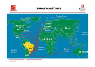 LINHAS MARÍTIMAS
Portonave S/A
 