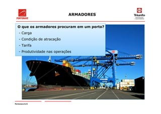 ARMADORES
O que os armadores procuram em um porto?
- Carga
- Condição de atracação
- Tarifa
- Produtividade nas operações
Portonave S/A
 