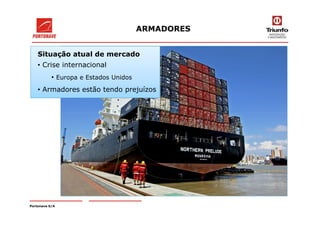 ARMADORES
Situação atual de mercado
• Crise internacional
• Europa e Estados Unidos
• Armadores estão tendo prejuízos
Portonave S/A
 