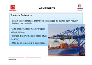 ARMADORES
Impacto Portonave
Estamos preparados, promovemos redução de custos sem reduzir
tarifas, por meio de:
• Alta produtividade nas operações
• Flexibilidade
Portonave S/A
• Flexibilidade
• Berços disponíveis (ocupação atual
de 45%)
• Mão de obra própria e qualificada
 