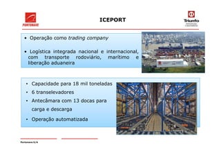 ICEPORT
• Operação como trading company
• Logística integrada nacional e internacional,
com transporte rodoviário, marítimo e
liberação aduaneira
Portonave S/A
• Capacidade para 18 mil toneladas
• 6 transelevadores
• Antecâmara com 13 docas para
carga e descarga
• Operação automatizada
 