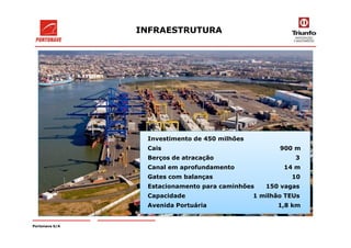 INFRAESTRUTURA
Portonave S/A
Investimento de 450 milhões
Cais 900 m
Berços de atracação 3
Canal em aprofundamento 14 m
Gates com balanças 10
Estacionamento para caminhões 150 vagas
Capacidade 1 milhão TEUs
Avenida Portuária 1,8 km
 