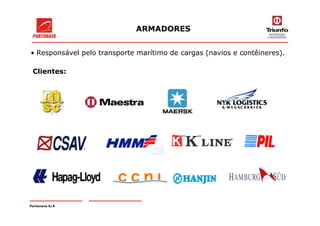 • Responsável pelo transporte marítimo de cargas (navios e contêineres).
Clientes:
ARMADORES
Portonave S/A
 