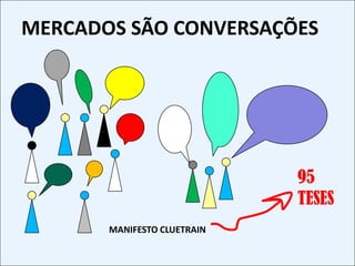  MuitosCONVERSATEXTOFUSÃO