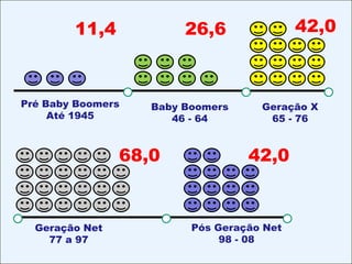 Um Grupo de 5110 Conexões5 Pessoas52345 = 10