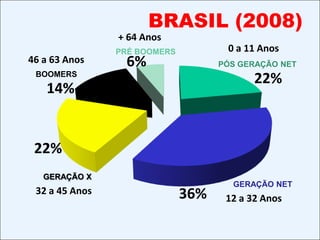 Um Grupo de 1010 Pessoas40 Conexões1109283476510 = 40