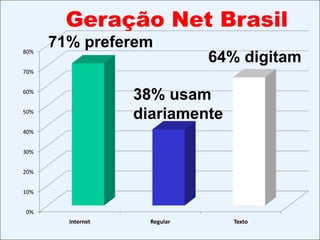 Desafios do PresenteNão é a tecnologiaNão é a criseNão é a políticaNão é o mundo digitalNão é a modernidade ...