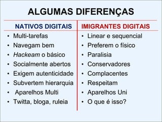 Há uma Revolução SocialO NOVO SER SOCIAL:Aprende e estudaVive e InterageConversa e namoraTrabalha e se diverte