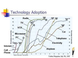 Porém em Dezembro de 1943 ...Monte Cassino está bloqueando o caminho para Roma!ALEMÃESROMAFORÇAS ALIADAS
