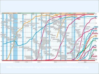A TURMA DO BEM (Aliados):Basta o senhor dar uma ordem direta e será feito!Pois a ordem está dada!Esse livro de 1879 diz que o Monastério é impenetrávelComandante do 5º Exército General ClarkComandante da 4ª Divisão Indiana - General TukerComandante das Forças Aliadas: General Sir Harold Alexander 