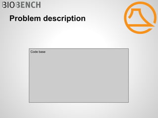 Problem description



     Code base
 