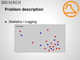 Problem description


● Statistics / Logging
       Code base
 